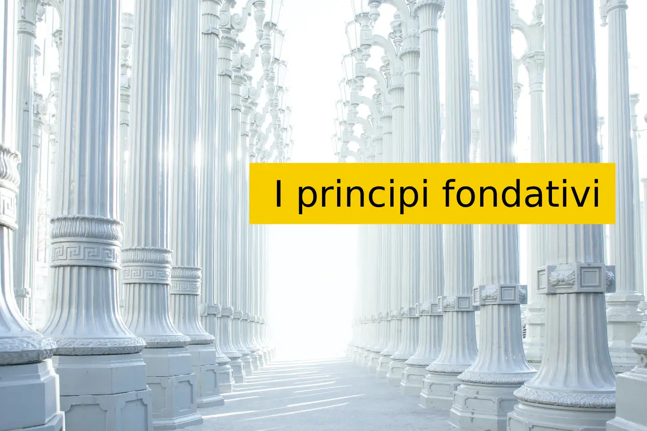 Intelligenza Aziendale: il Metodo per la gestione efficace di Risorse Umane e Procedure