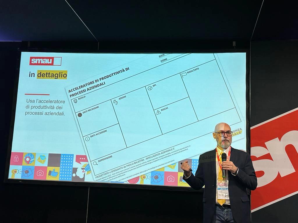 acceleratore di produttività di processi aziendali smau 2023