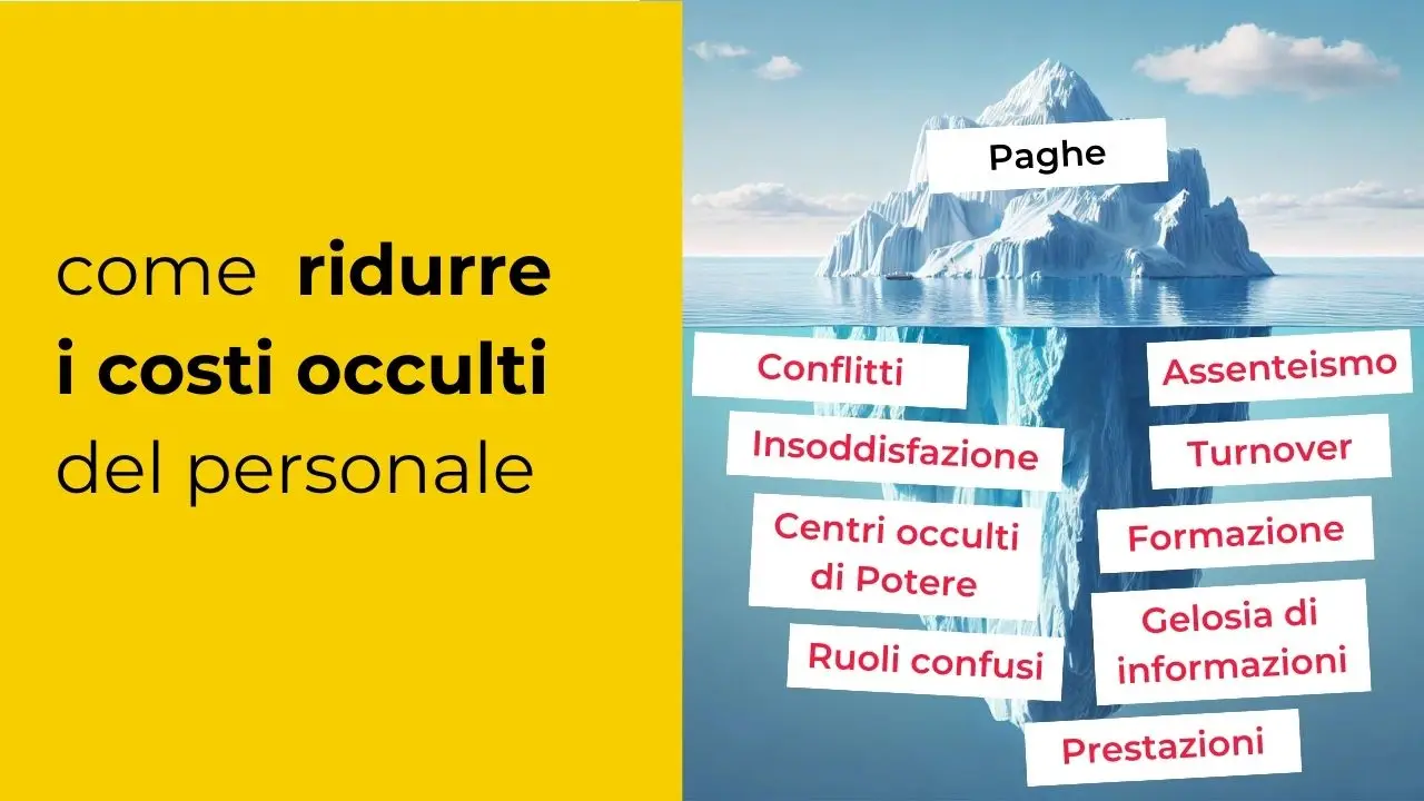 Come ridurre i costi occulti della gestione del personale