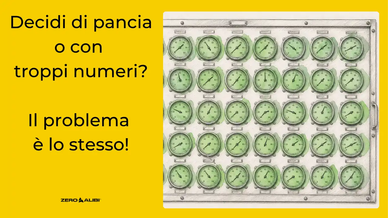 Più misuri e meno controlli